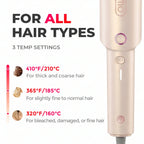 GLOVRÉ™ - CURLPRO