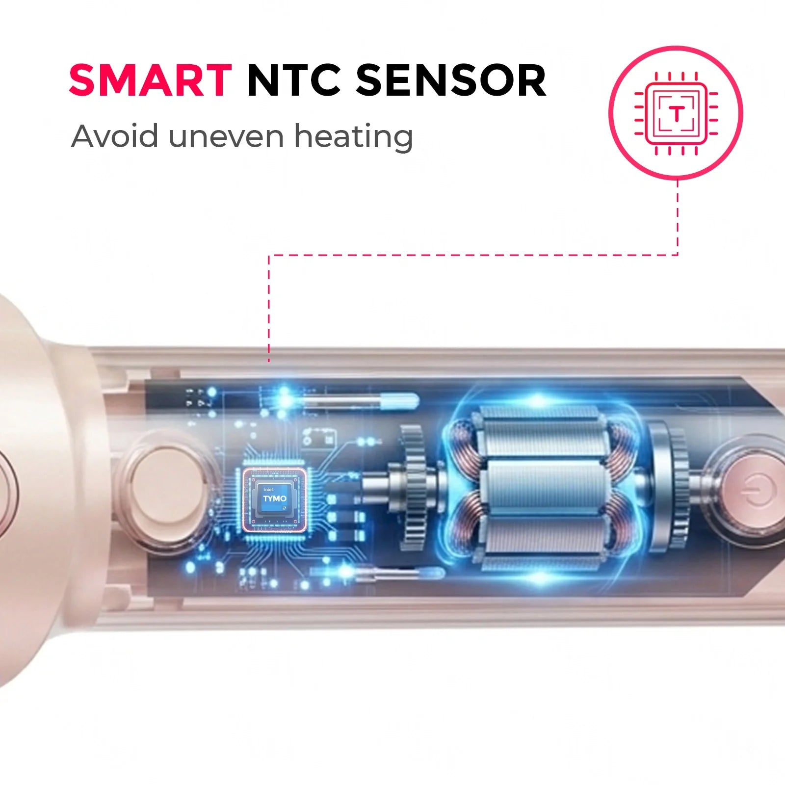 GLOVRÉ™ - CURLPRO