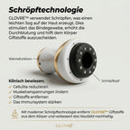 GLOVRÉ™ – Cellulite-Behandlung