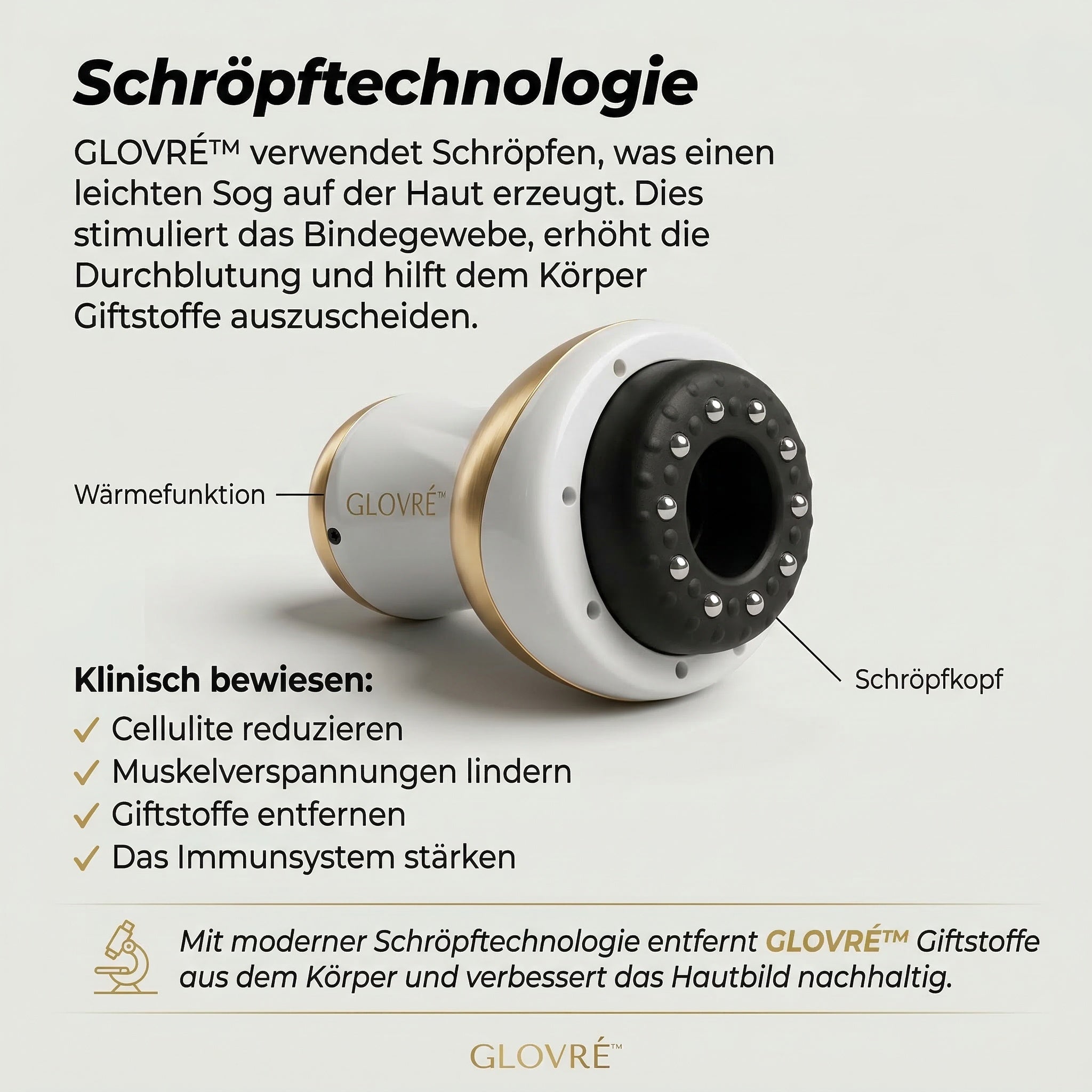 GLOVRÉ™ – Cellulite-Behandlung